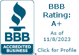 GenTec Advantage Inc. BBB Business Review